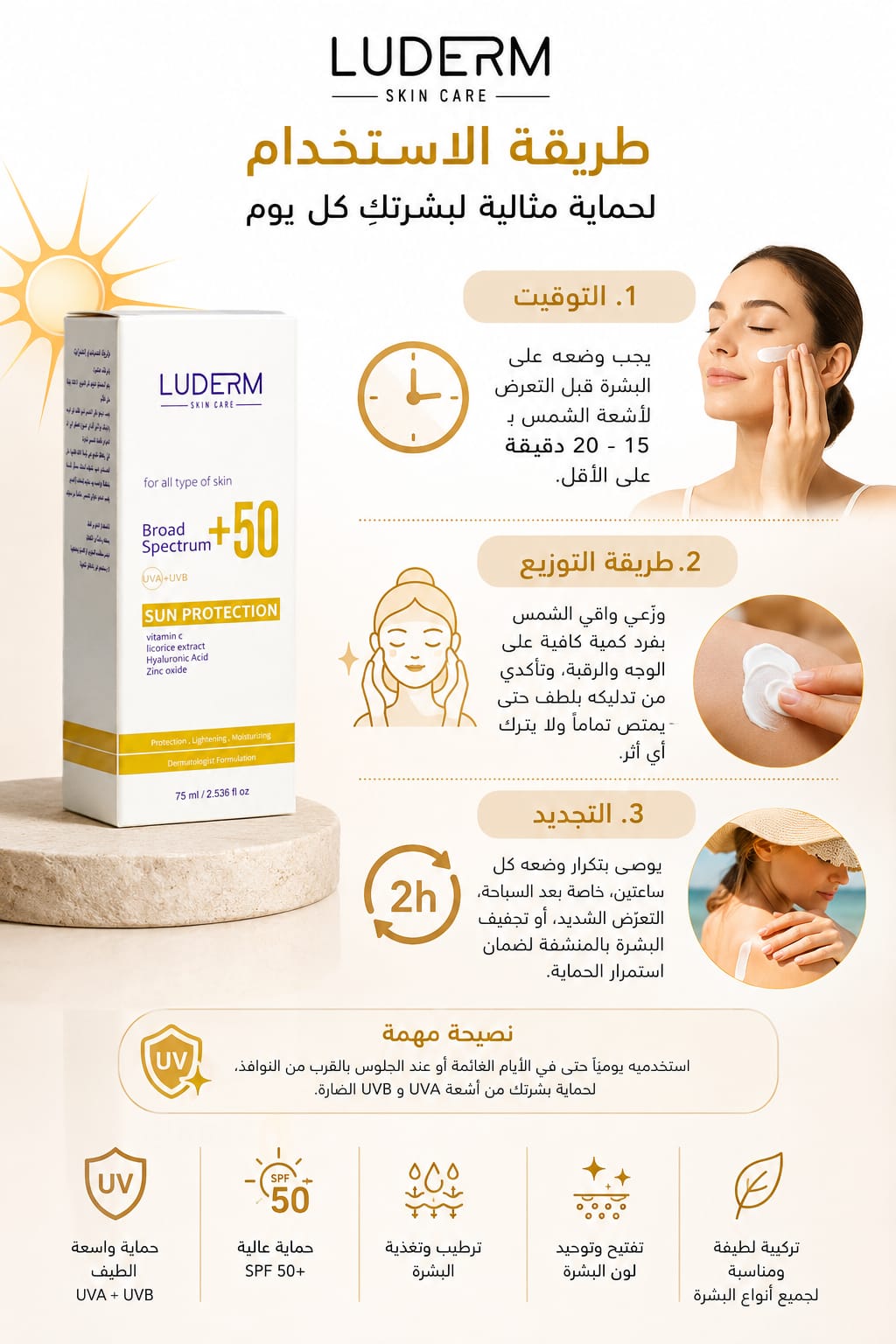 LUDERM Broad Spectrum SPF 50 Sun Protection Cream for All Skin Types, 75ml - الصورة 3